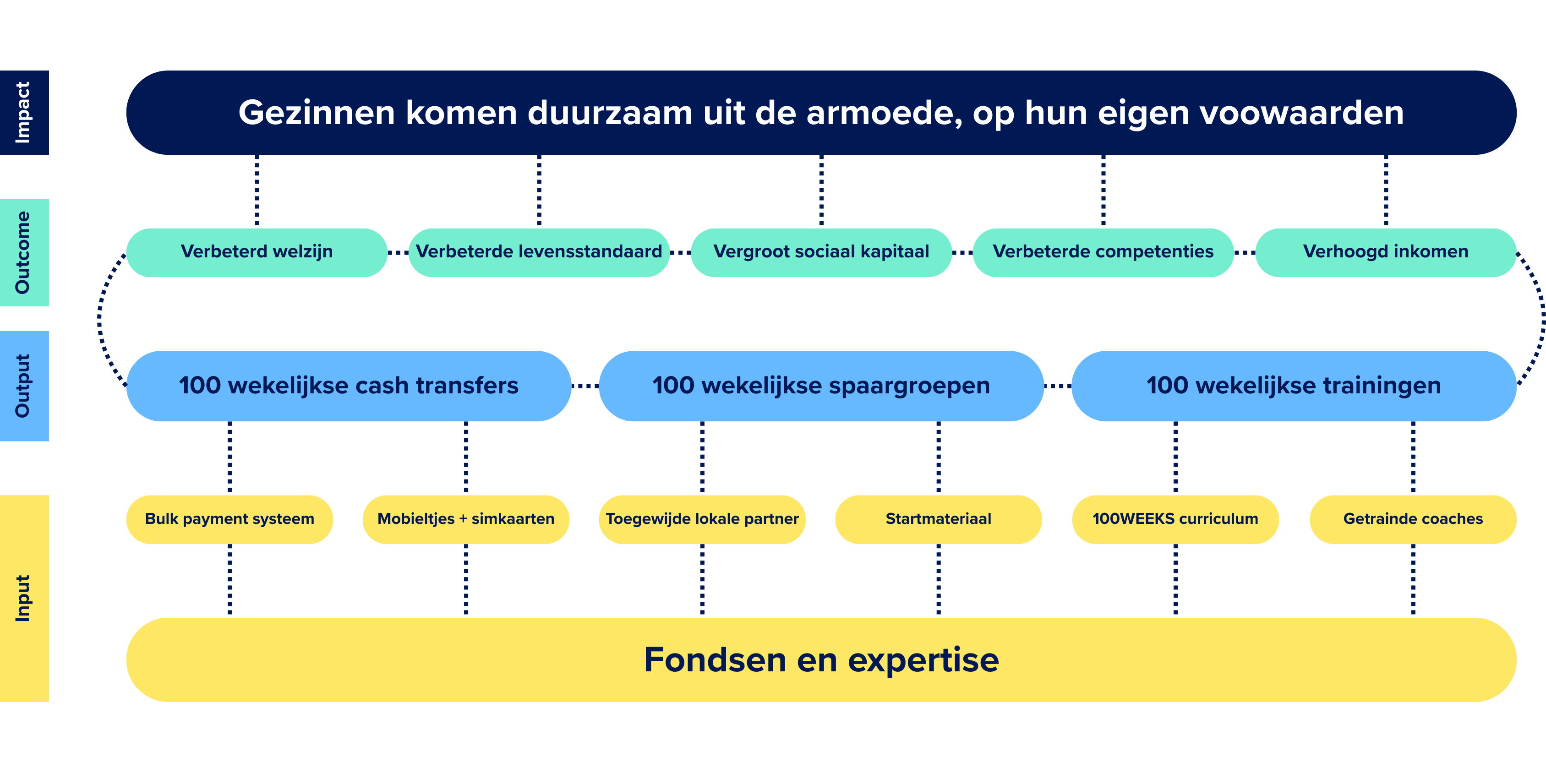 Visuals website 13